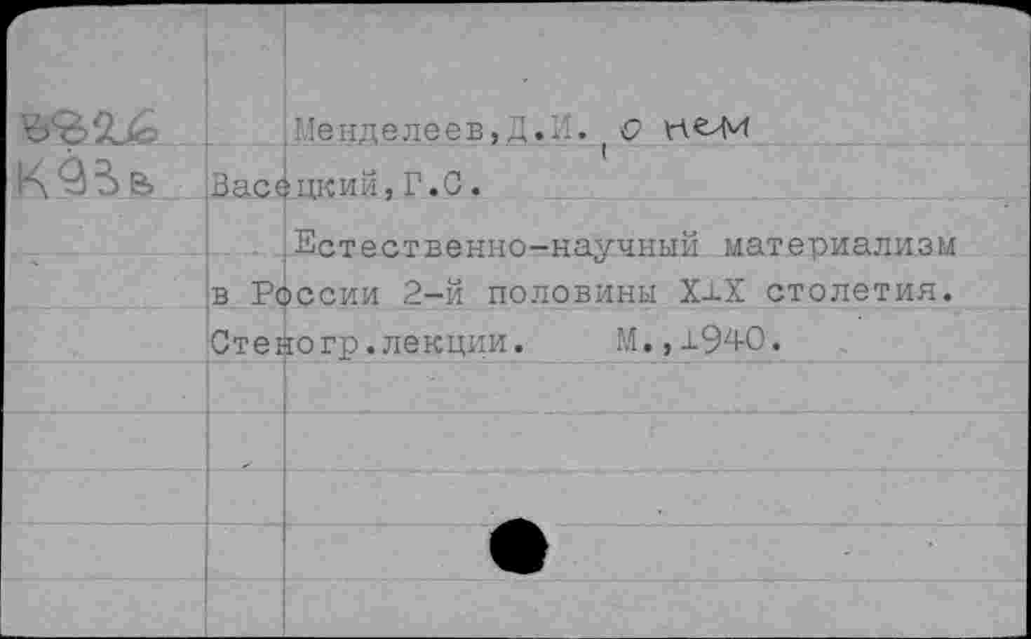 ﻿Менделеев,Д.-. ( о еледи Васецкий,Г.С.
Естественно-научный материализм в России 2-й половины Х±Х столетия. Стеногр.лекции. М.,1940.